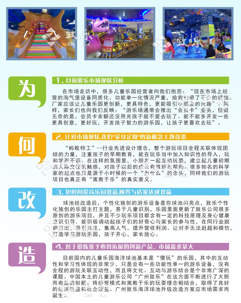 目前海洋球池基本現狀圖片