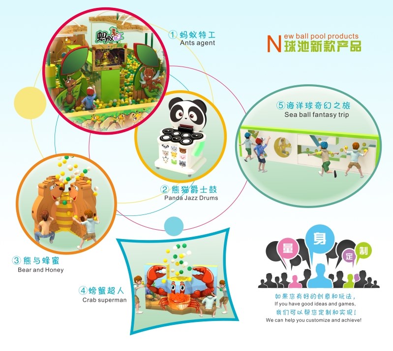 海洋球池改造後添加的互動産品圖片