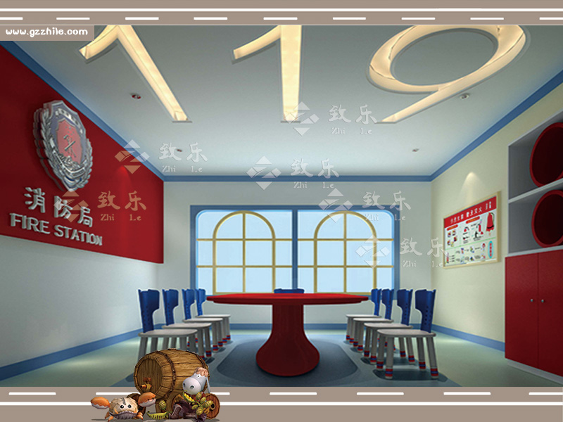 兒童職業體驗報價